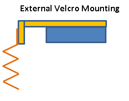 External Mounting Bellows