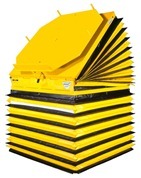 scissor lift table guards