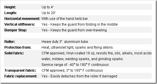 specifications