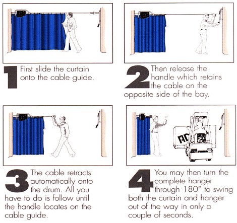 portable-sliding-safety-curtain